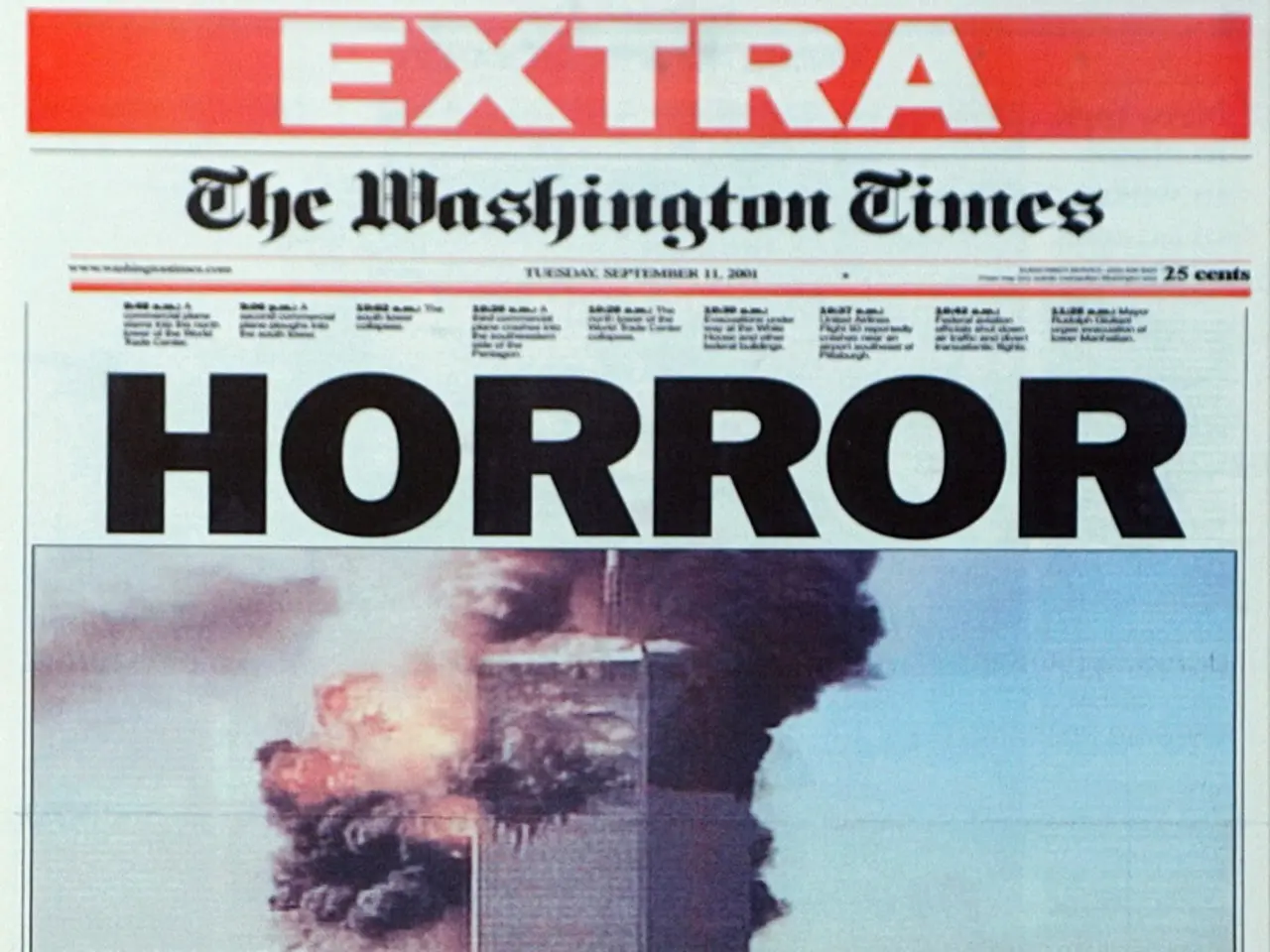 Scorching Temperatures: Europe grapples with heatwaves and blazing fires