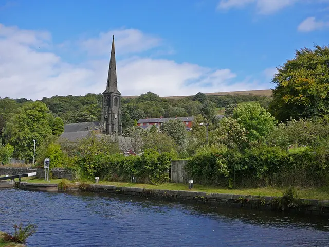 Jetlag's Impact on Physical Well-being