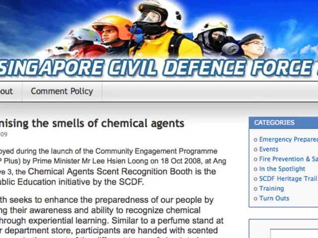 Mysteries of Collective Consciousness: Exploring Phenomena of Psychic Unity