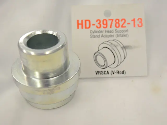 Impact of Copper on Heart Health