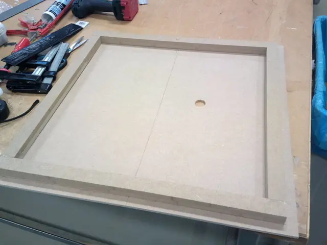 Guidelines for Secure Operation of Portable Equipment for Instructors and Overseers