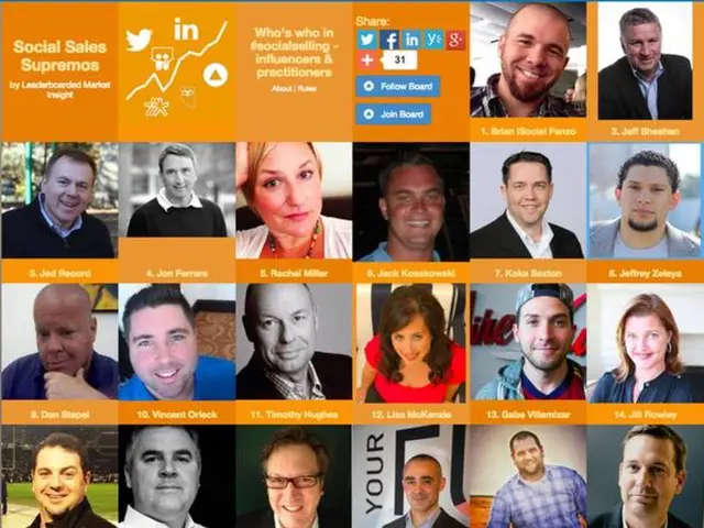 Navigating Patent Office Processes for Successful Applications