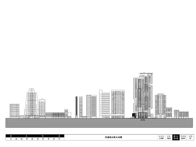 Architect Disqualified for Neglecting to Disclose Professional Conflict